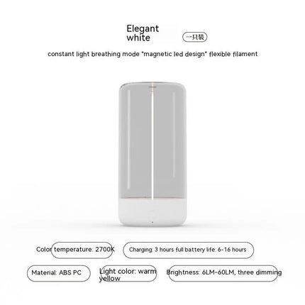 New LED Camping Light Type-c Rechargeable Portable Night Light With High Transparency And Anti Drop Creative Atmosphere Light Hi markets